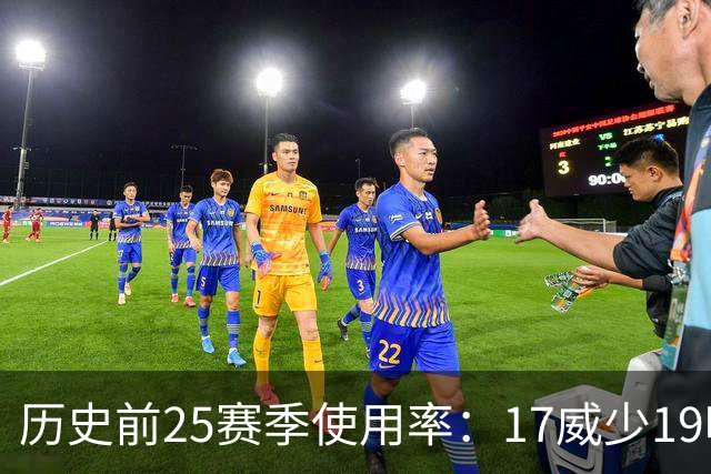 历史前25赛季使用率：17威少19哈登23字母占据前三 东契奇上榜6次